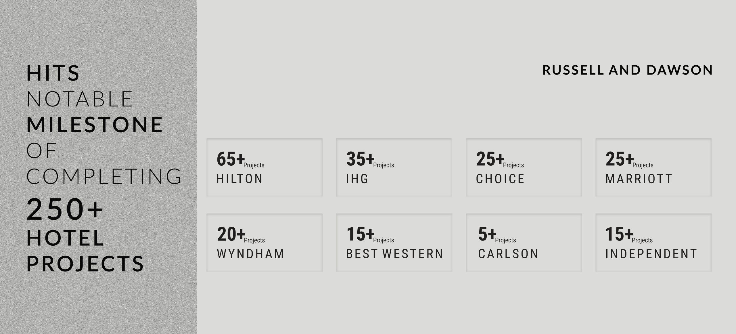 Russell and Dawson Completed 250+ hospitality projects providing Architecture and Engineering Design Services