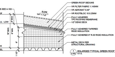 Diagram for proton therapy