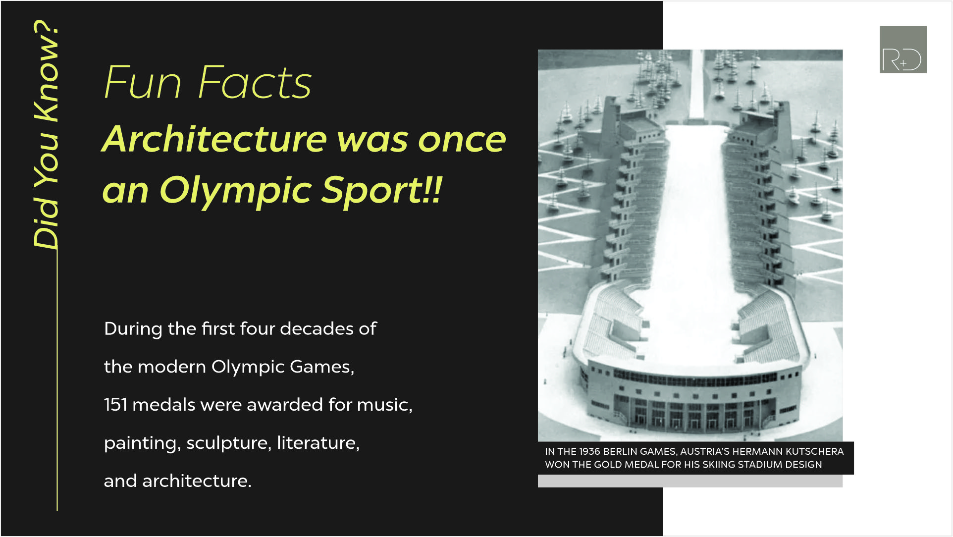 AEC Facts by Russell and Dawson- Architectue was once an Olympic Sports