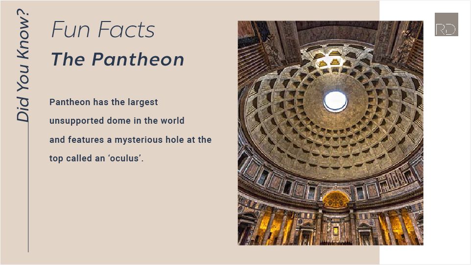 AEC Facts by Russell and Dawson- The Pantheon