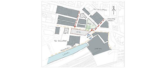 Architectural Site Analysis