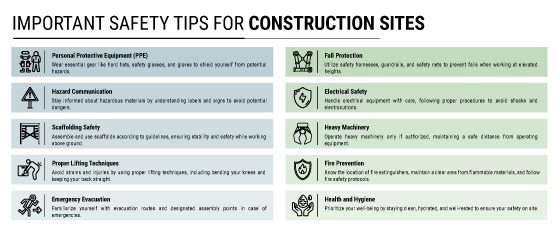 Important-safety-tips-for-construction-sites_Featured