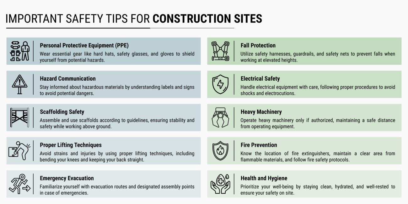 Important tips for safety in construction sites.