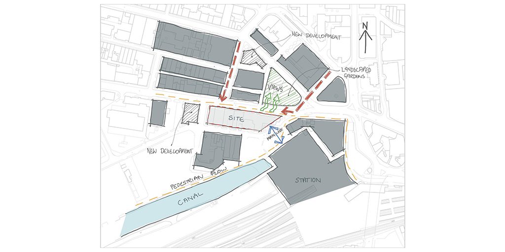 An architectural site analysis process takes into account different factors like site location, size, topography, zoning, traffic conditions and climate of the specific area.